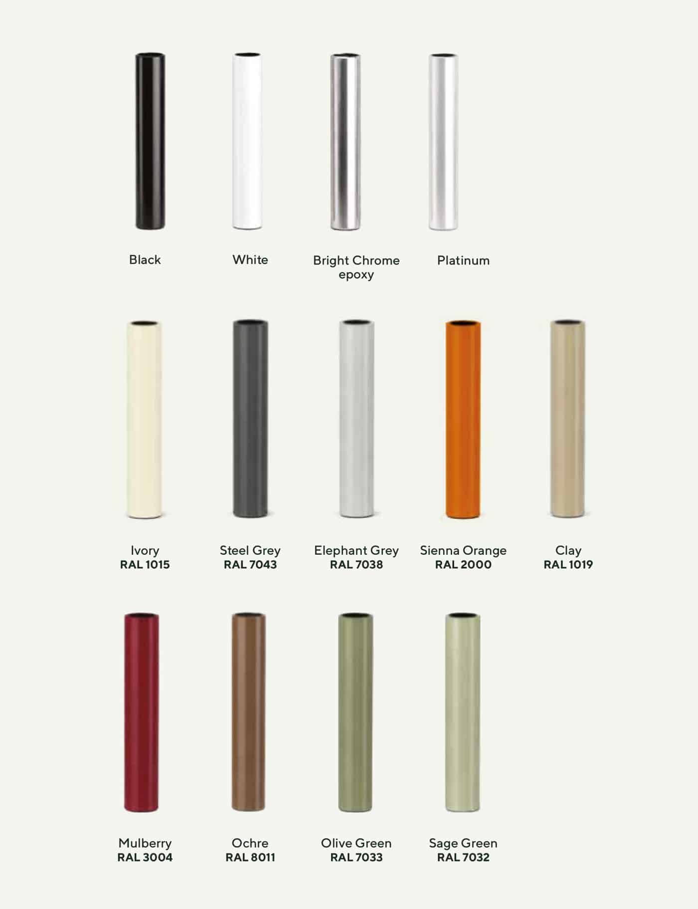 Metal Finishes