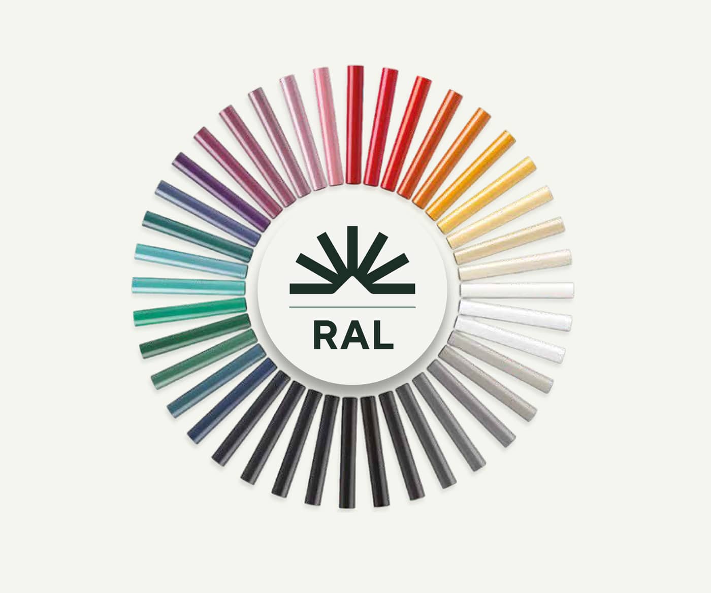 RAL